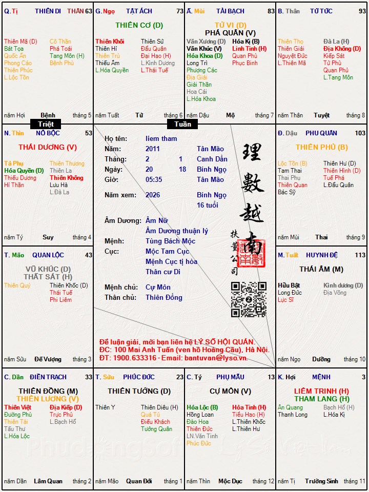 Hình ảnh