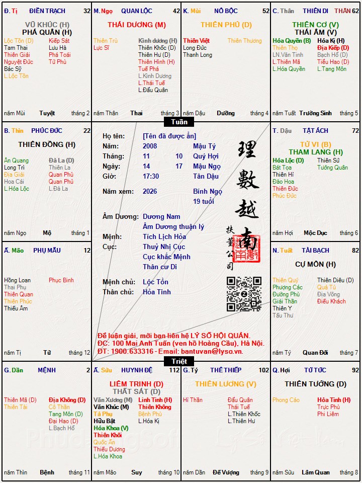 Hình ảnh