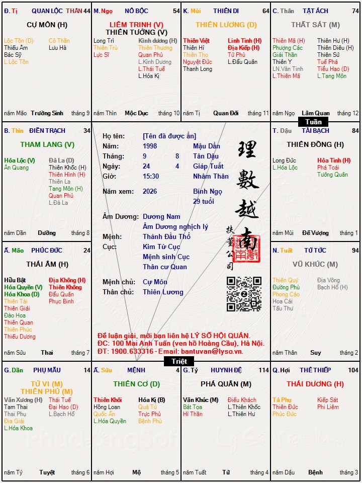 Hình ảnh