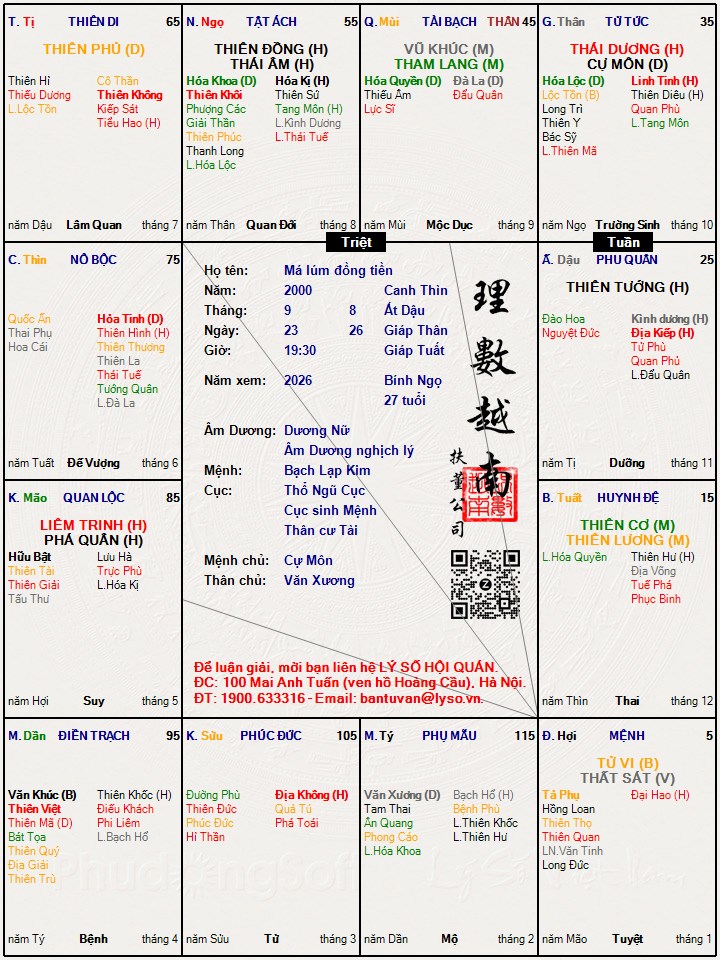 Hình ảnh
