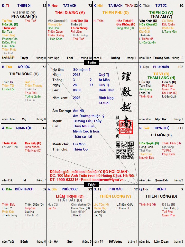Hình ảnh