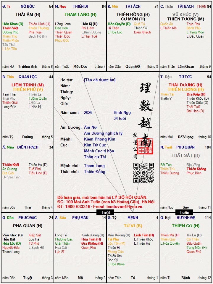 Hình ảnh