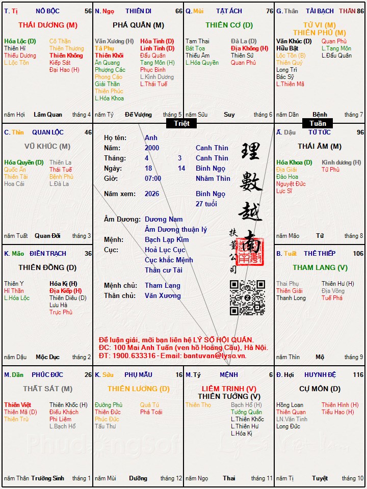 Hình ảnh