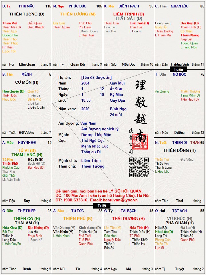 Hình ảnh