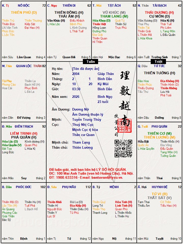 Hình ảnh