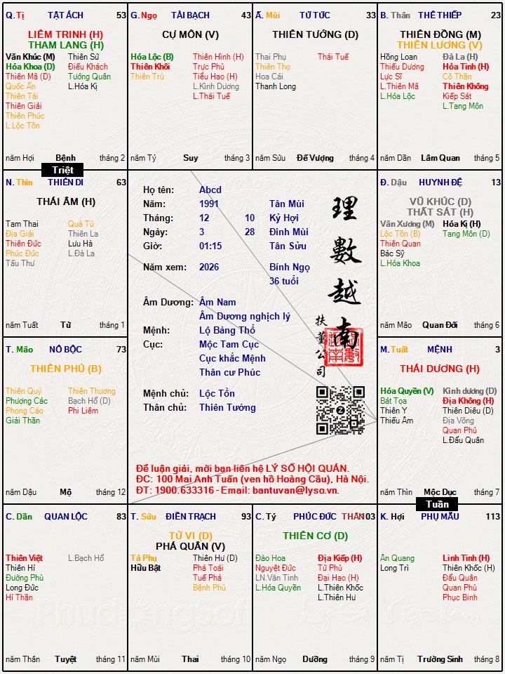 Hình ảnh