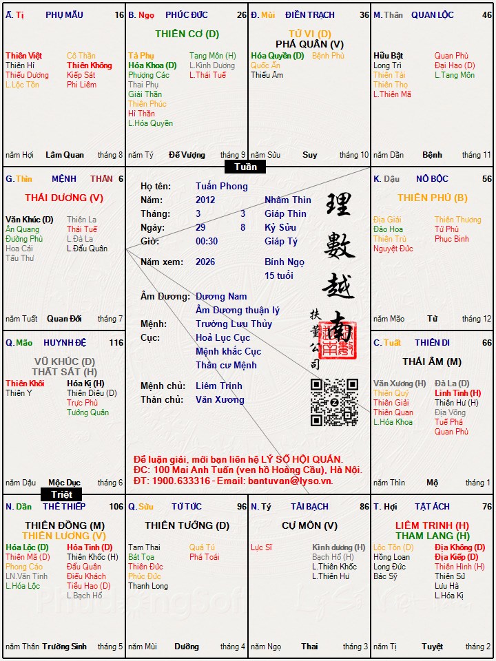 Hình ảnh