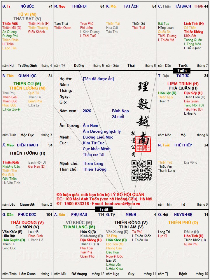 Hình ảnh