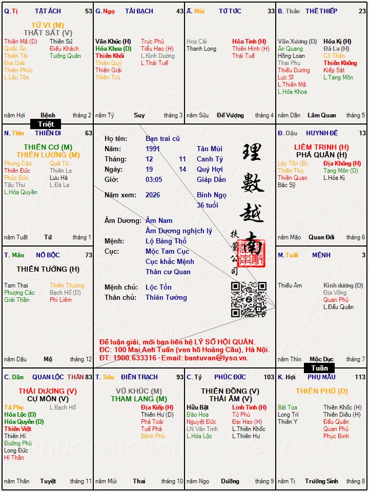 Hình ảnh