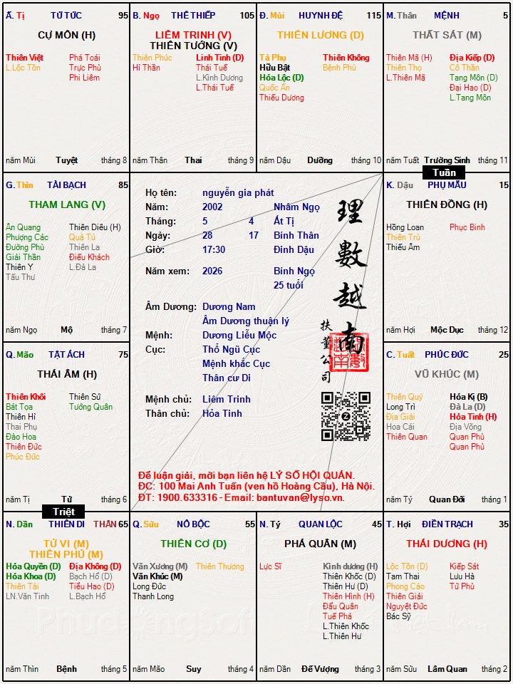Hình ảnh
