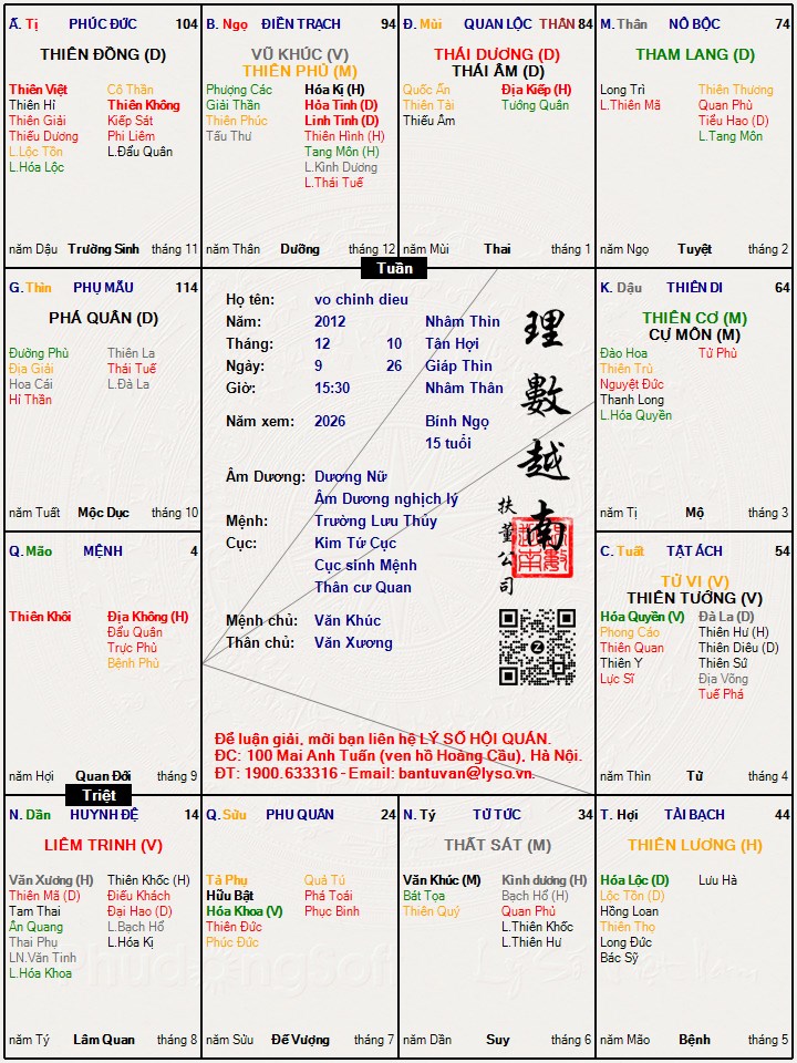 Hình ảnh