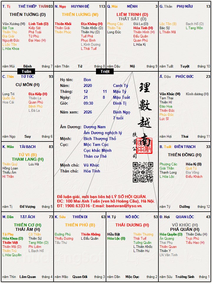 Hình ảnh