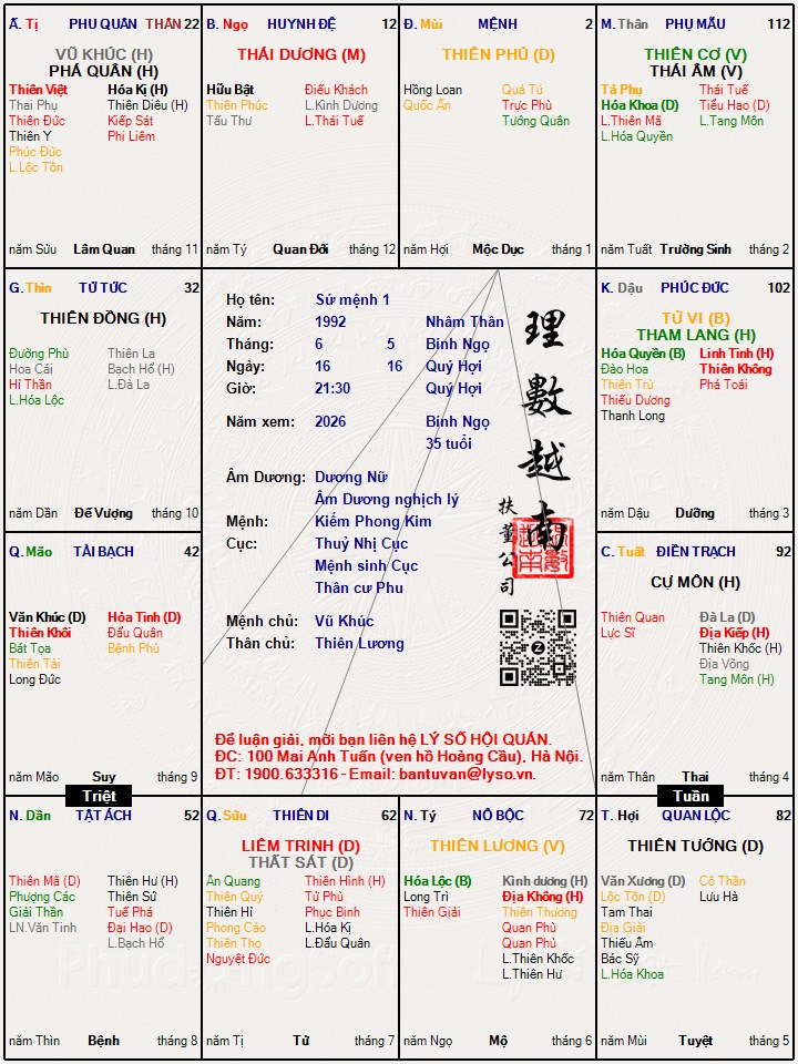 Hình ảnh