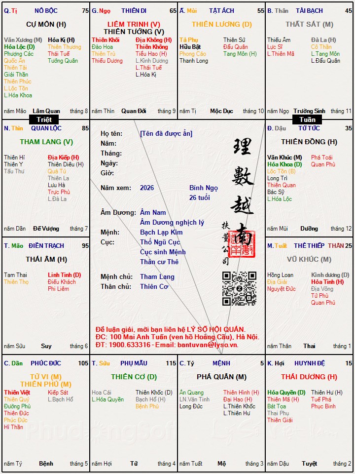Hình ảnh
