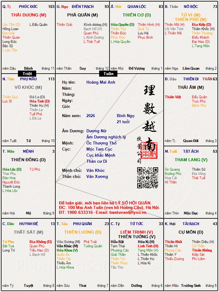 Hình ảnh