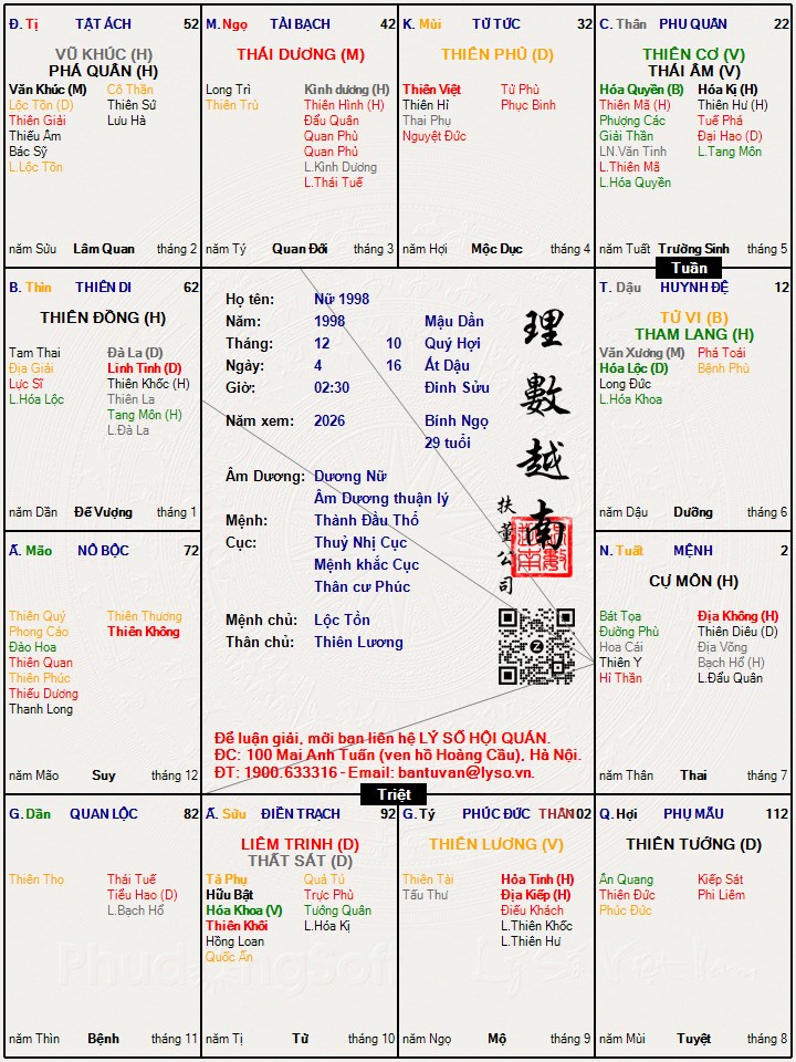 Hình ảnh