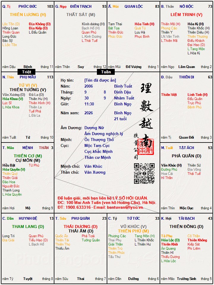 Hình ảnh