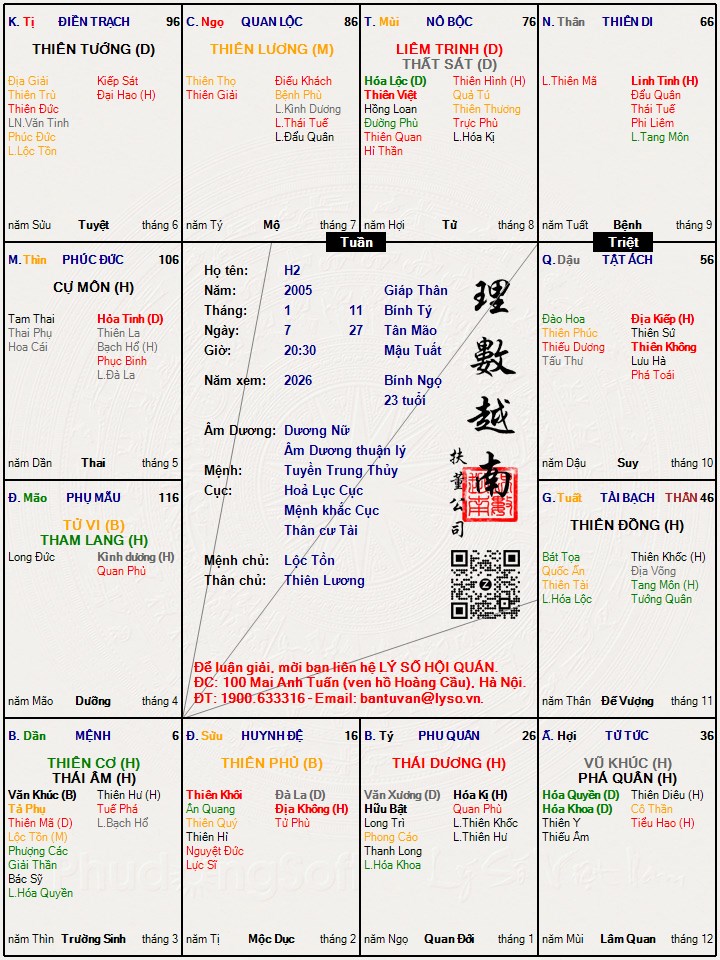 Hình ảnh
