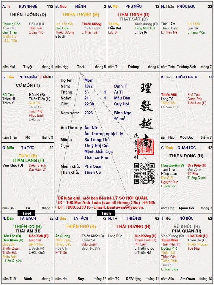 Hình ảnh