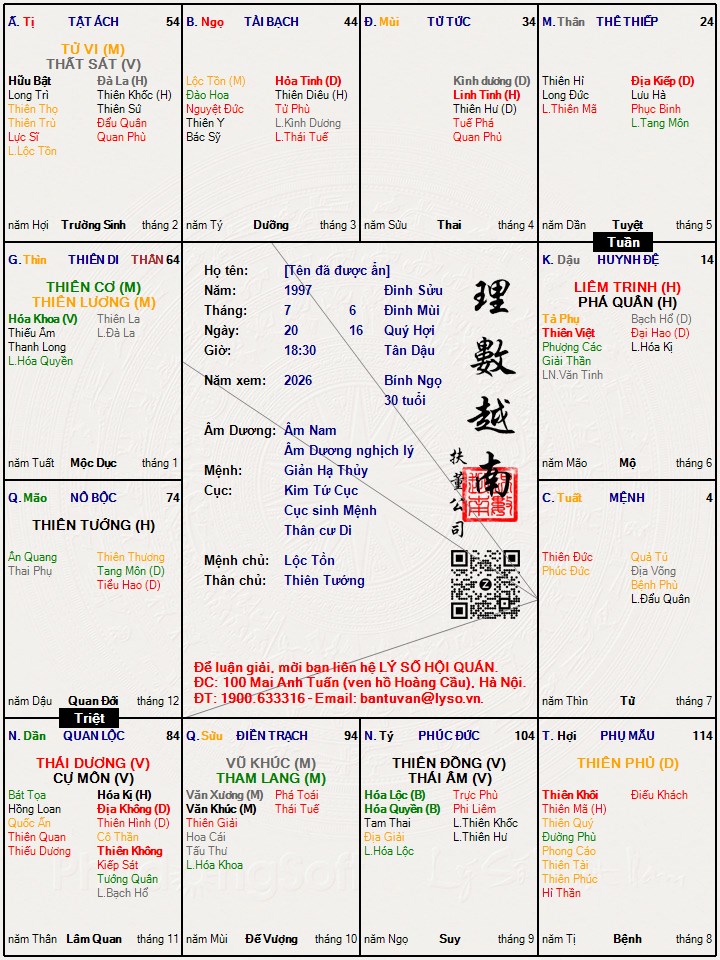 Hình ảnh