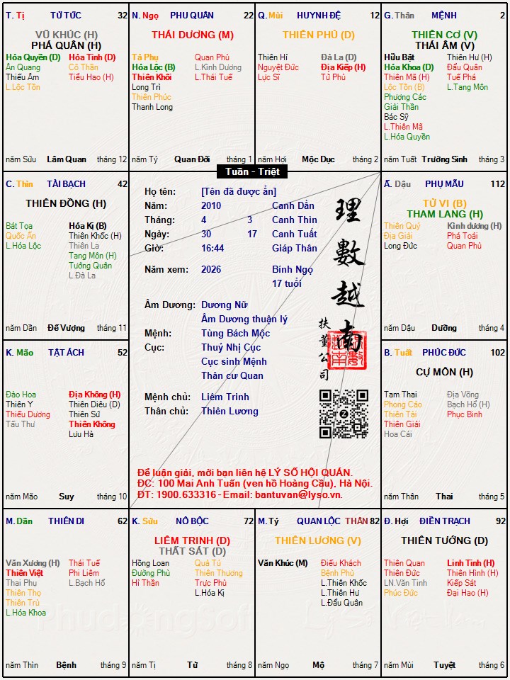 Hình ảnh