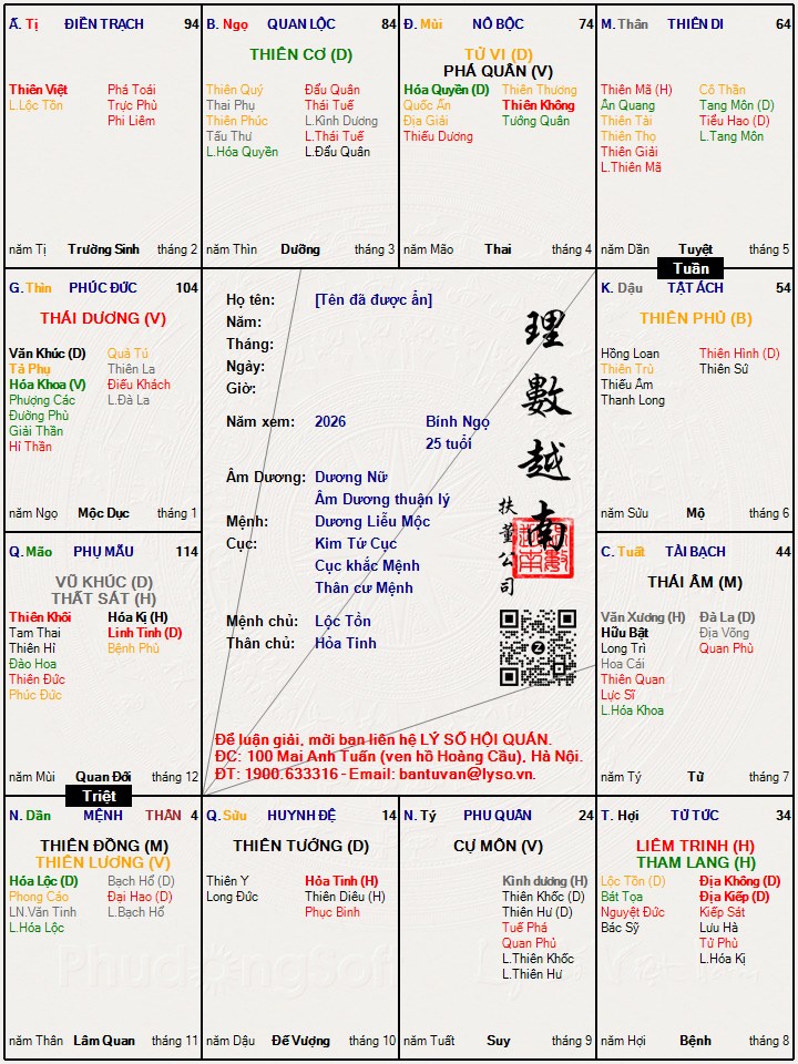 Hình ảnh