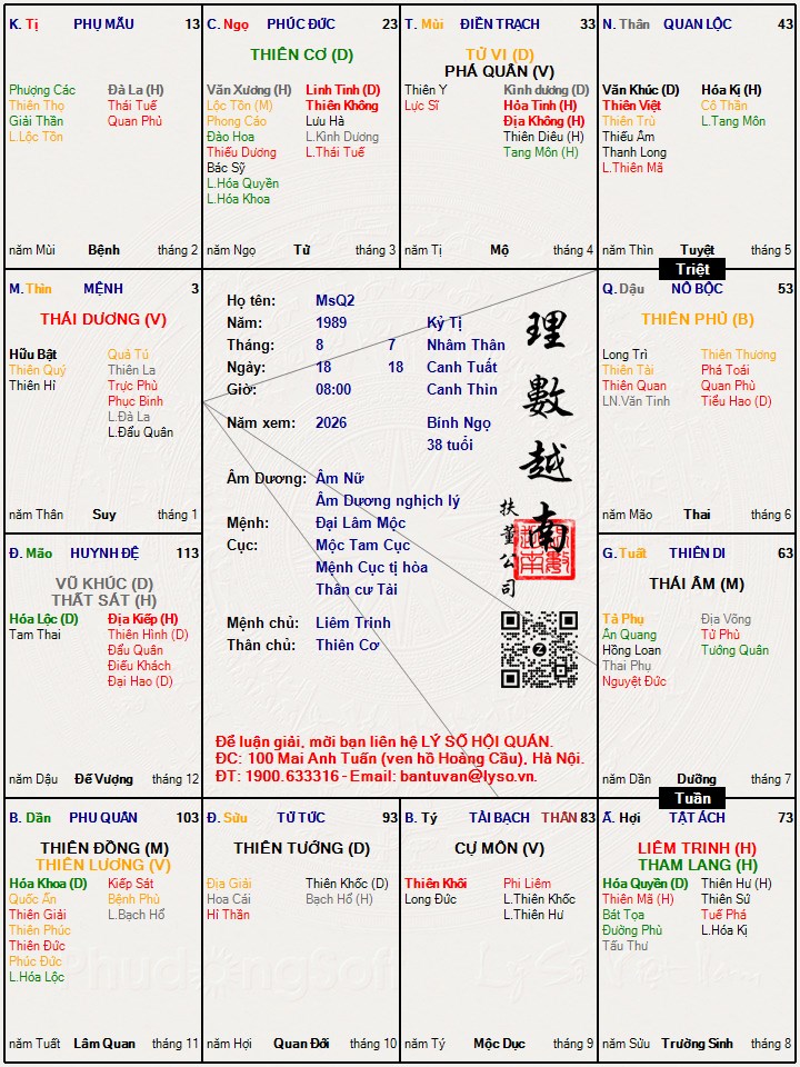 Hình ảnh