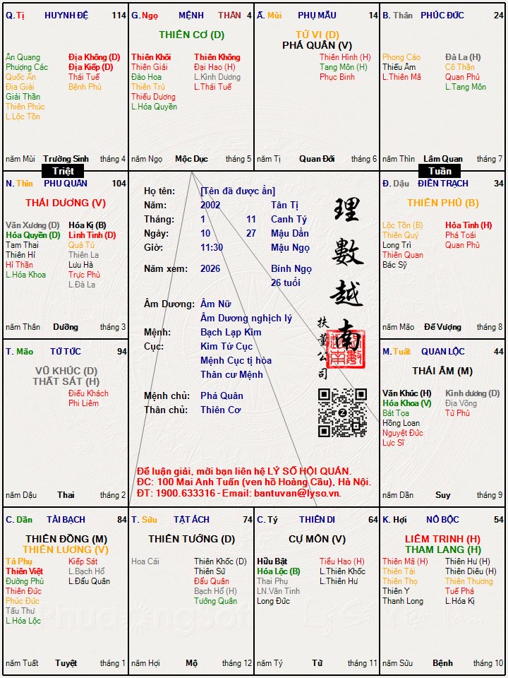 Hình ảnh