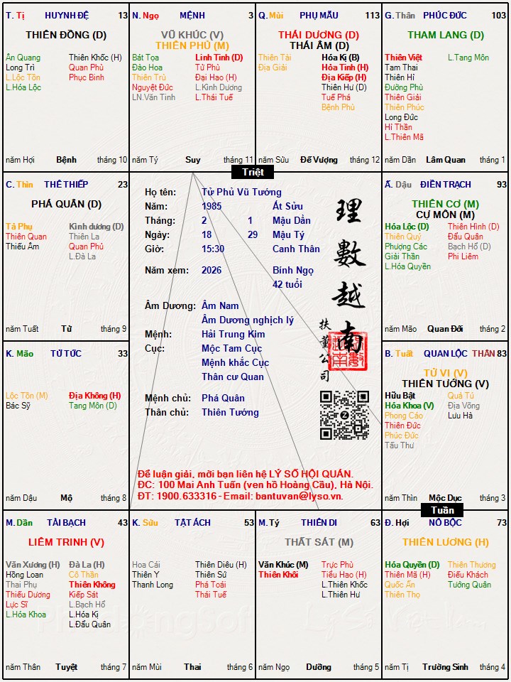 Hình ảnh