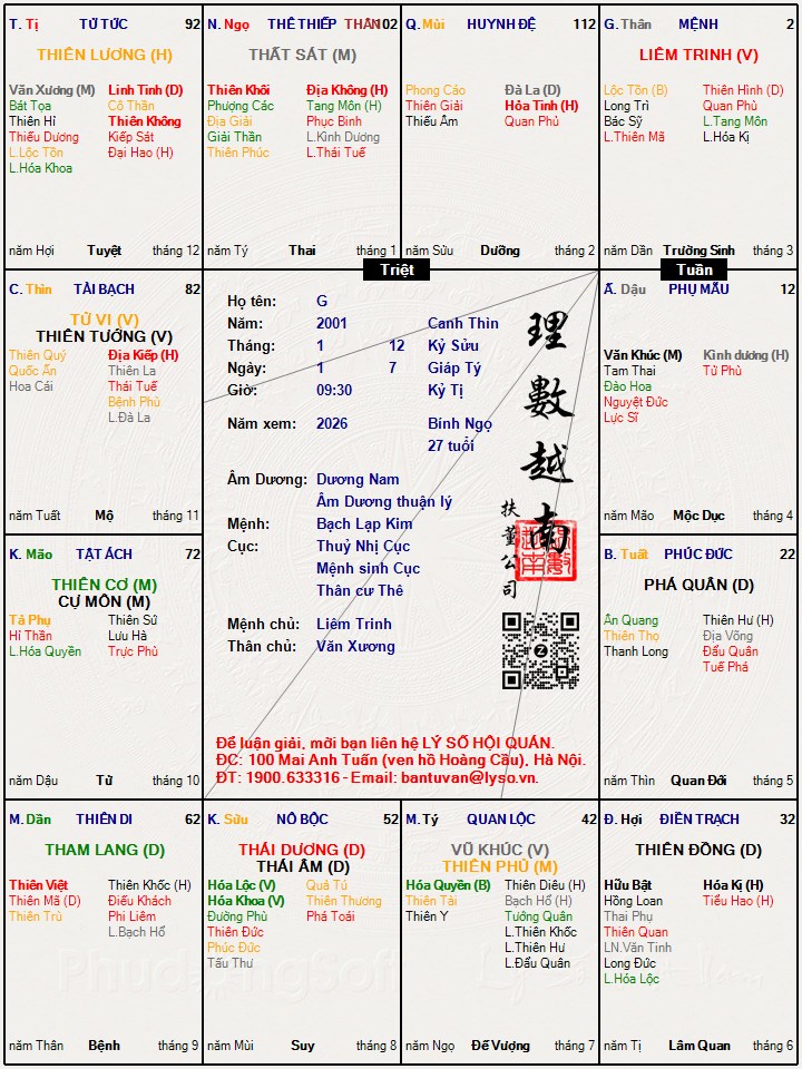 Hình ảnh