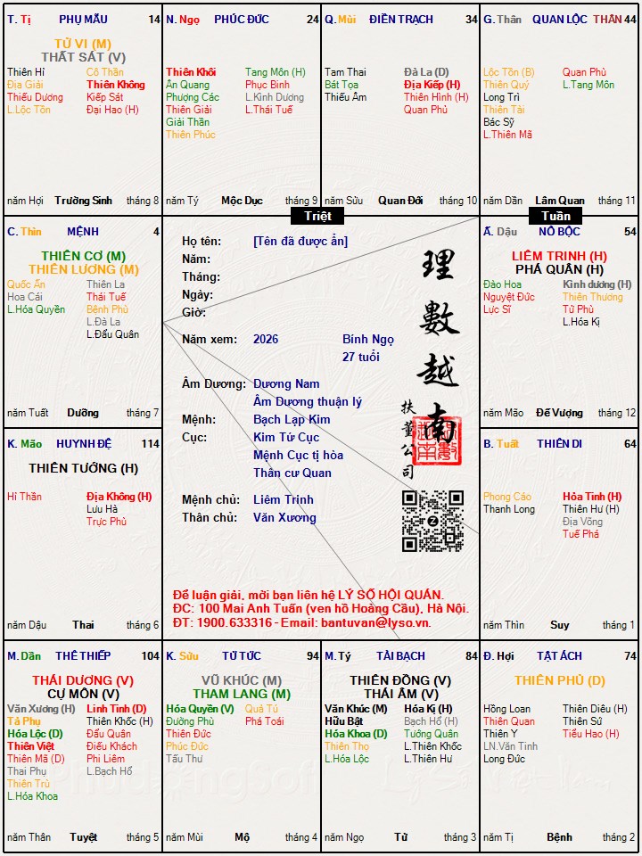 Hình ảnh