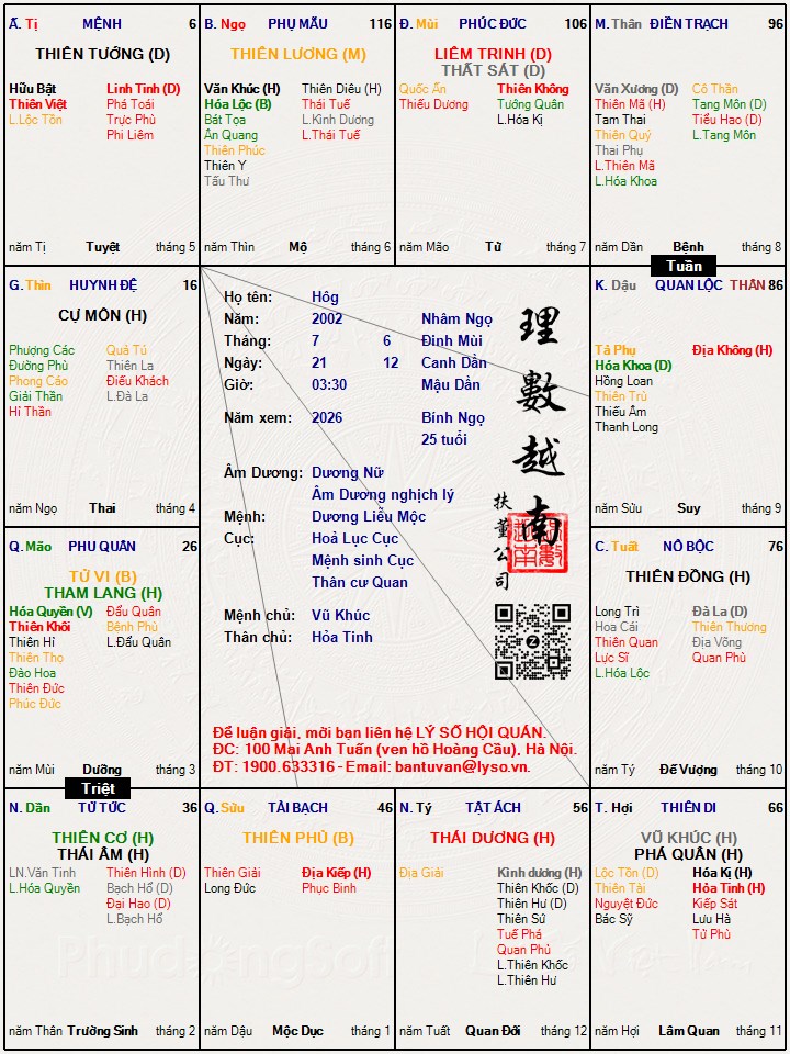 Hình ảnh