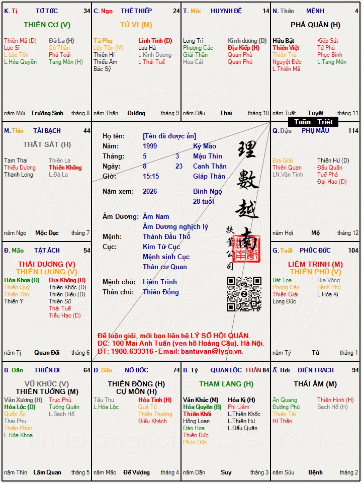 Hình ảnh