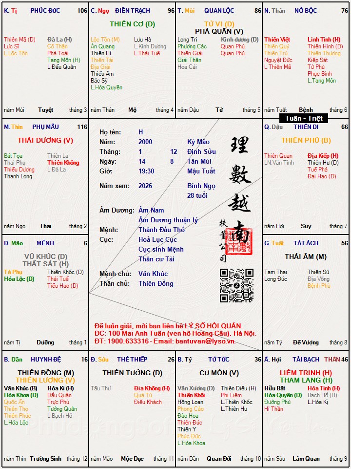 Hình ảnh
