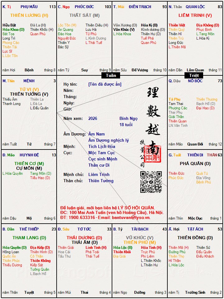 Hình ảnh