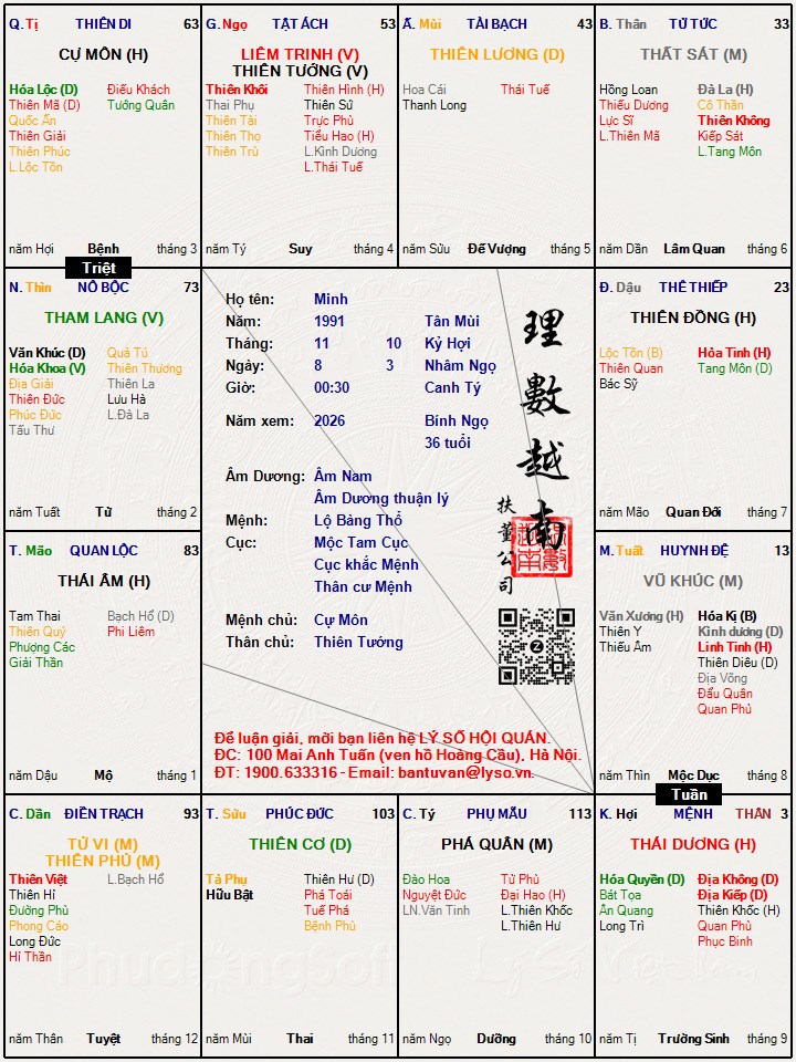 Hình ảnh