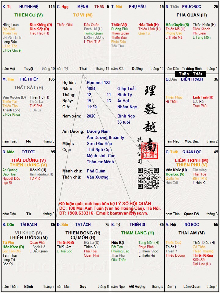 Hình ảnh