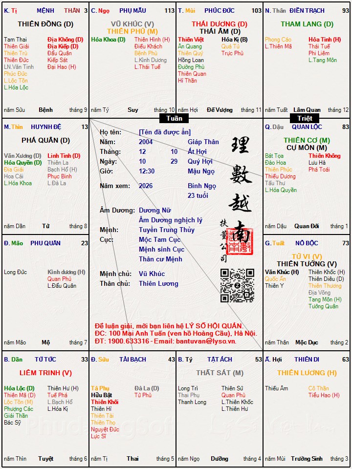 Hình ảnh