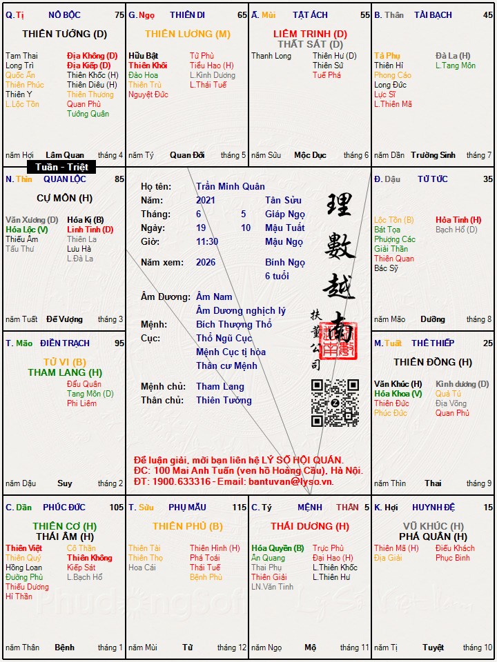 Hình ảnh