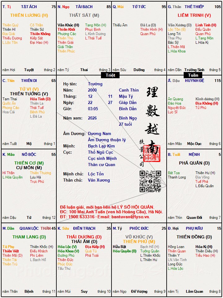 Hình ảnh