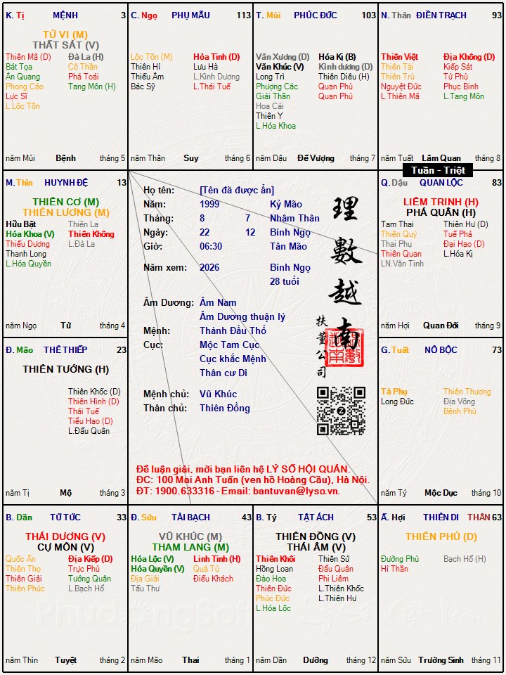 Hình ảnh