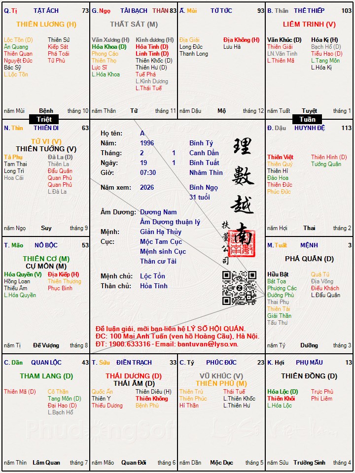 Hình ảnh