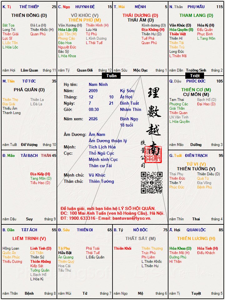 Hình ảnh