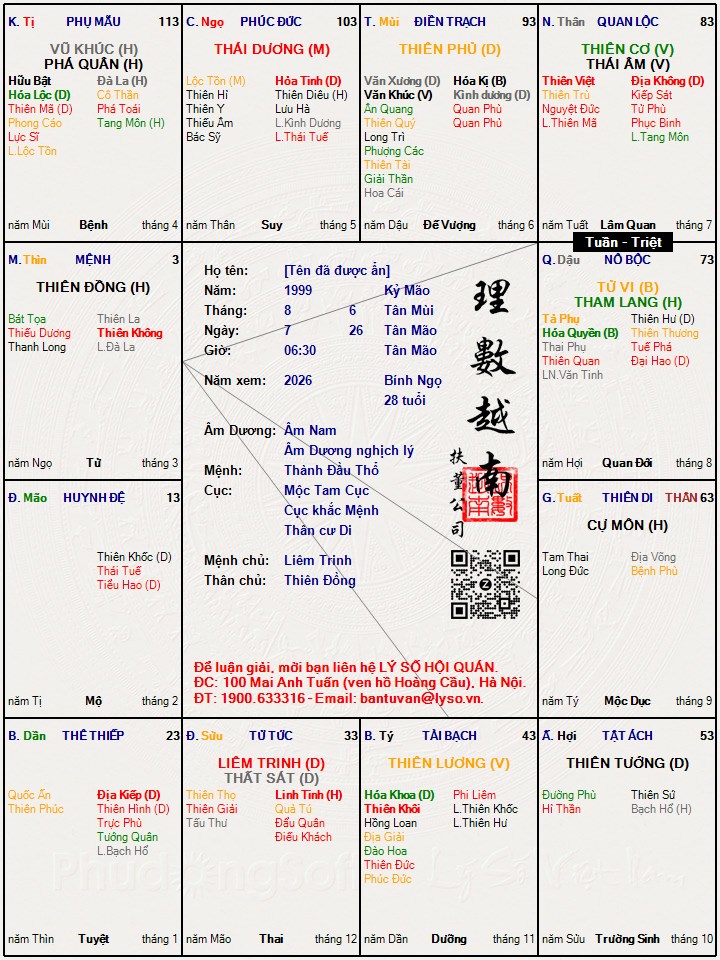 Hình ảnh