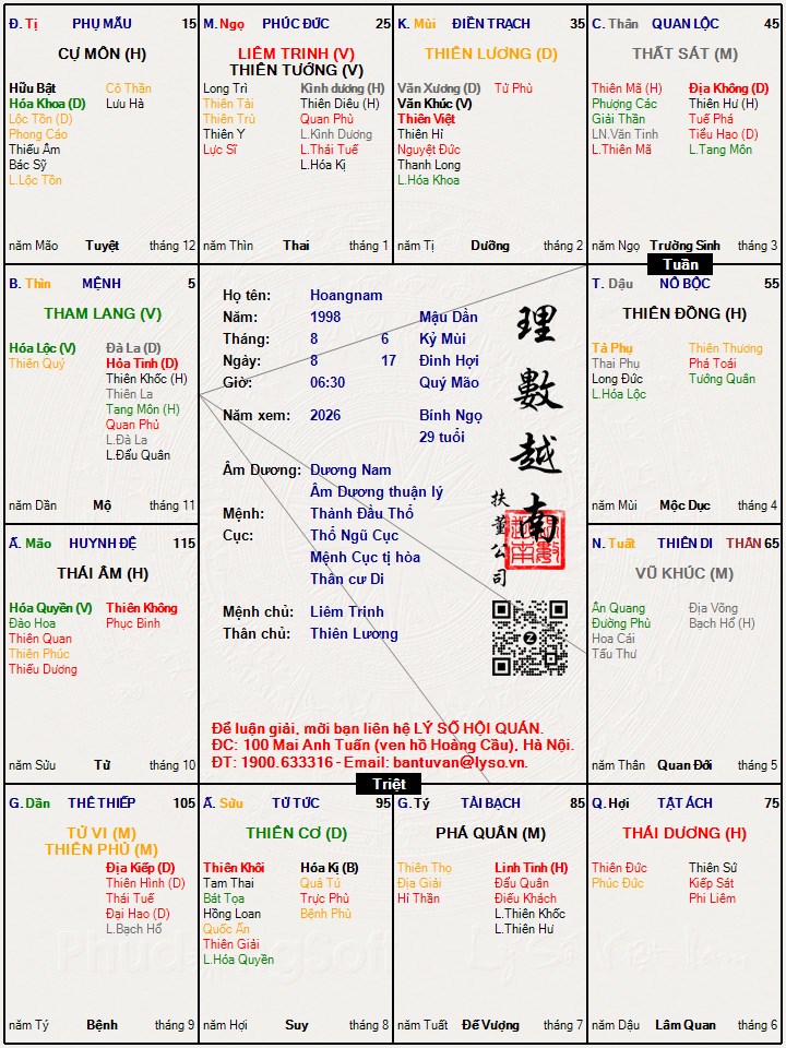 Hình ảnh