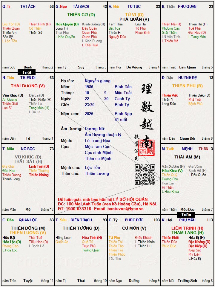 Hình ảnh