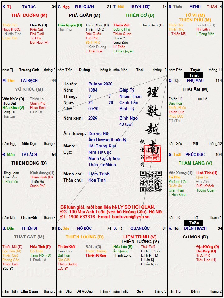 Hình ảnh