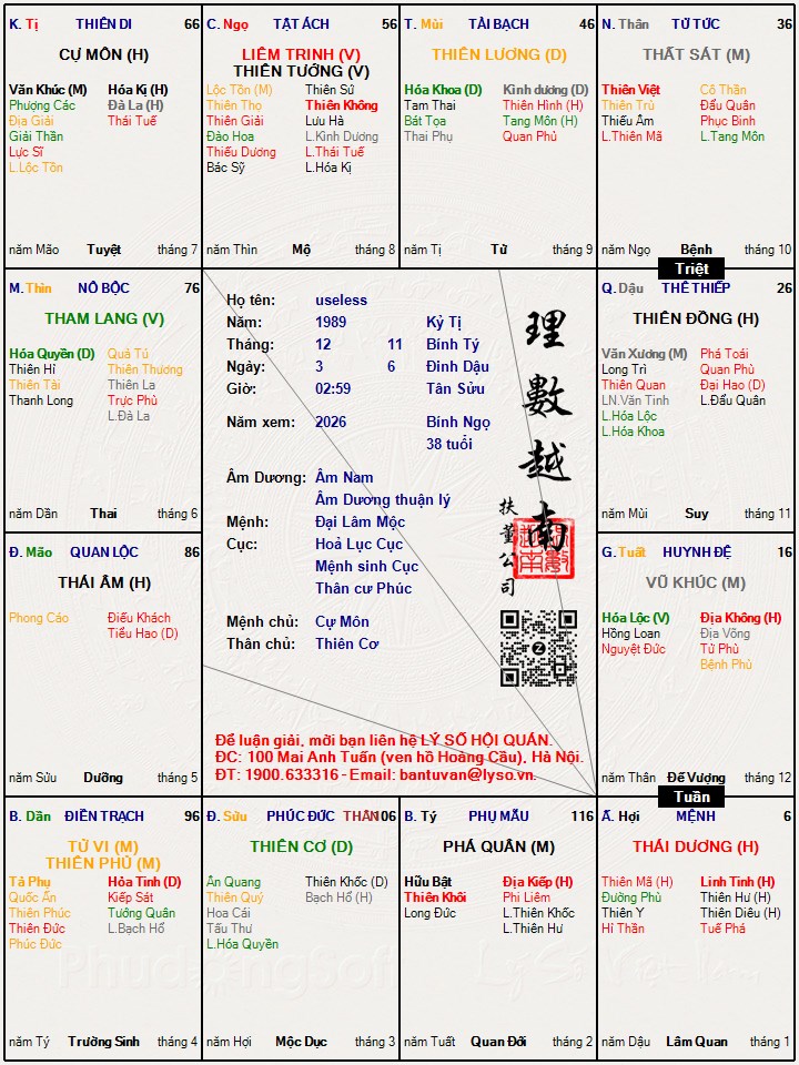 Hình ảnh