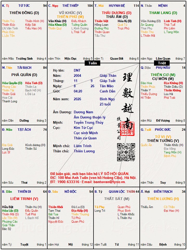 Hình ảnh