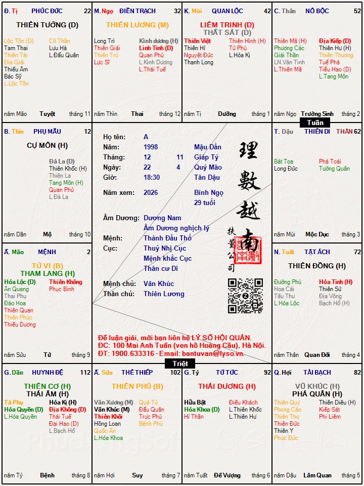 Hình ảnh